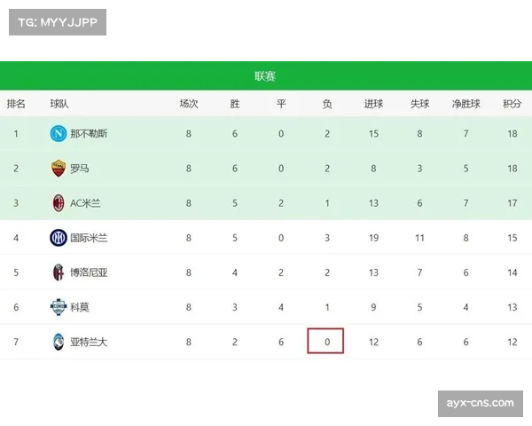 科莫成意甲平局大师 11轮比赛六场平局 科莫成意甲平局大师 11轮比赛六场平局