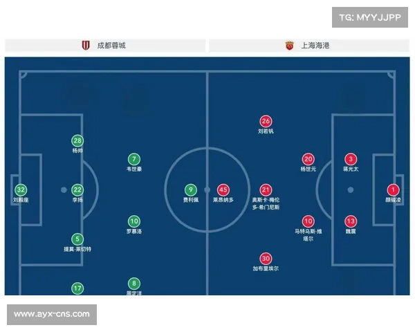 浙江队新帅阿洛伊西战术革新 4231阵型下攻防转换效率显著提升